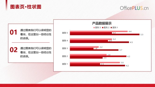 红色学术风论文答辩PPT模板