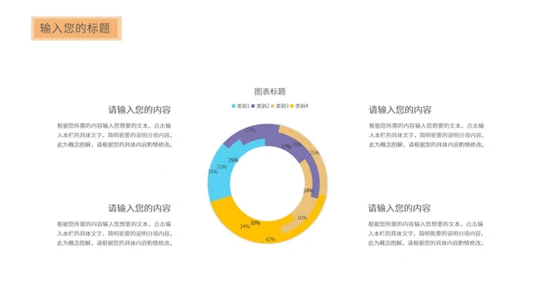 黄色渐变工作总结汇报PPT模板
