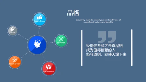 企业职业化素养提升通用PPT模板