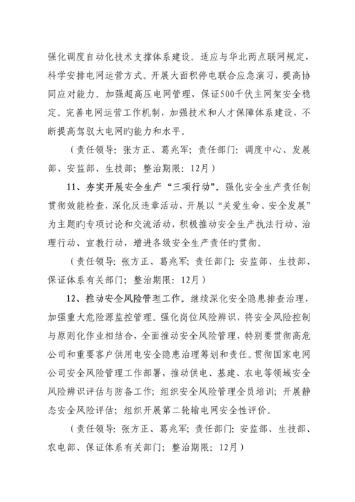 科学发展观活动整改落实专题方案介绍.docx