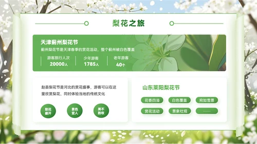 绿色创意风节PPT模板_赏花季的浪漫旅行地PPT模板