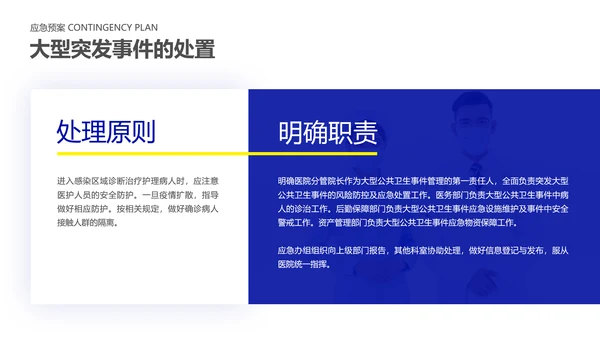 蓝色简约医疗专业操作培训PPT套装