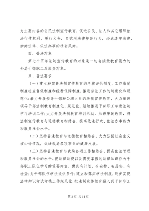 篇一：机关单位七五普法工作规划.docx