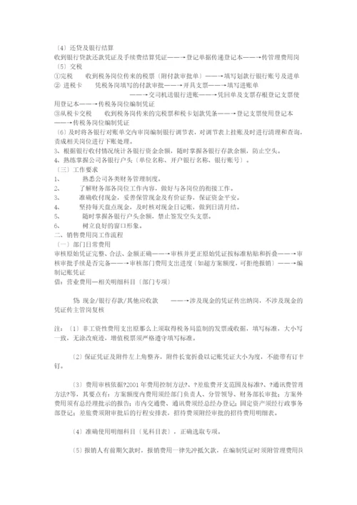 财务岗位(全)0.docx