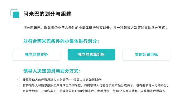简约风阿米巴经营课件PPT模板