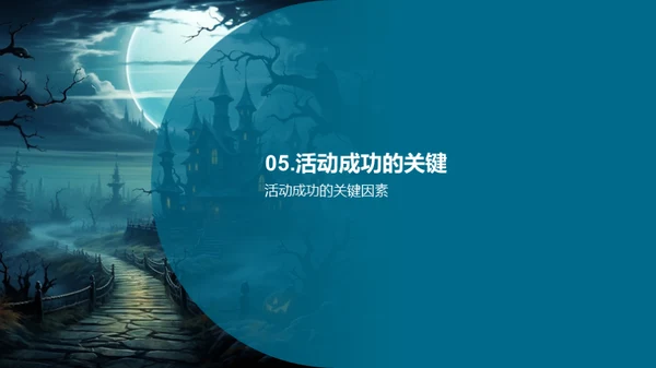 万圣节营销全攻略