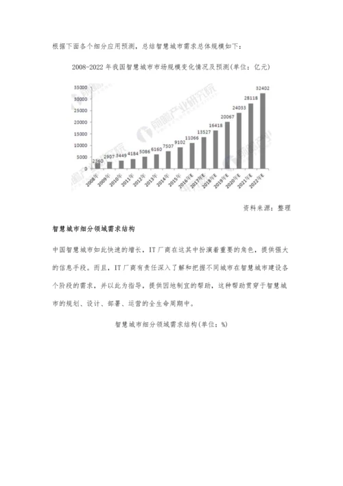 智慧城市整体市场需求分析-计划投资规模超万亿.docx