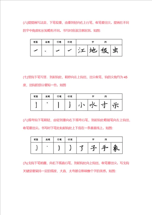 小学生学习硬笔书法入门篇家长收藏