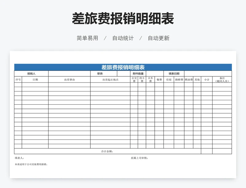 差旅费报销明细表