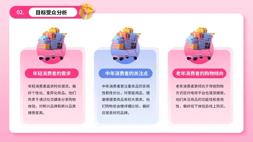 玫红色3D风618狂欢购物节营销策划案PPT模板
