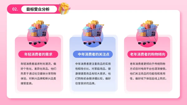 玫红色3D风618狂欢购物节营销策划案PPT模板