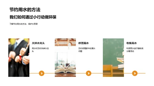 社区共建之路