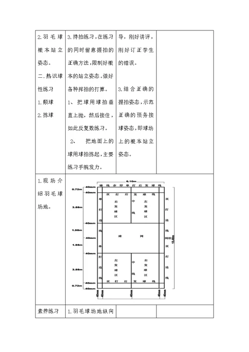 高中羽毛球模块教案1