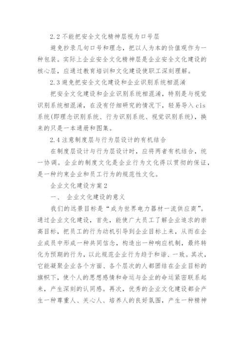 企业管理企业文化建设方案.docx