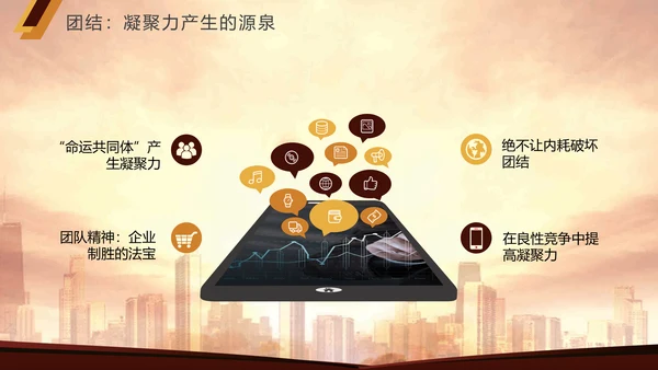 商务风凝聚力公司企业团队培训PPT模板
