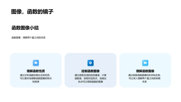 初二数学函数图像教学PPT模板