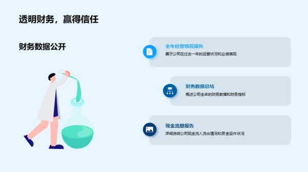 汽车行业新篇章