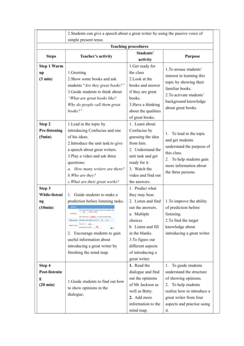 Module 7 Great books 模块整体教学设计（表格式）