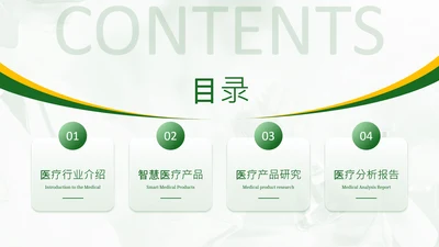 绿色系简约风目录页