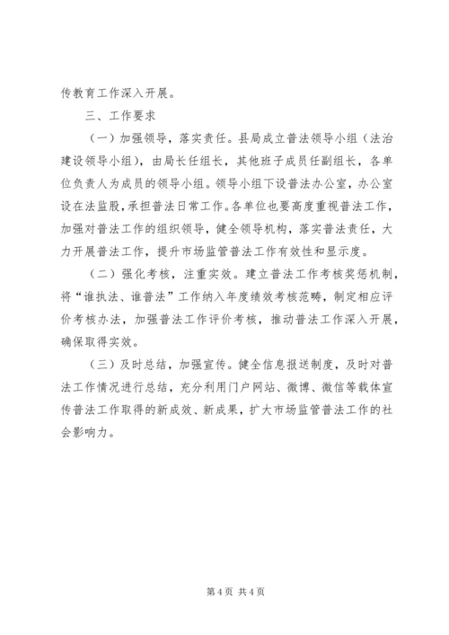 监督局普法工作计划.docx