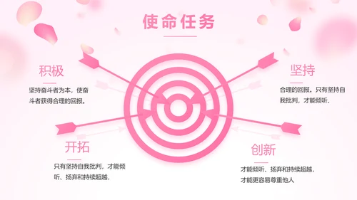 红色喜庆公司3周年庆ppt模板活动策划方案