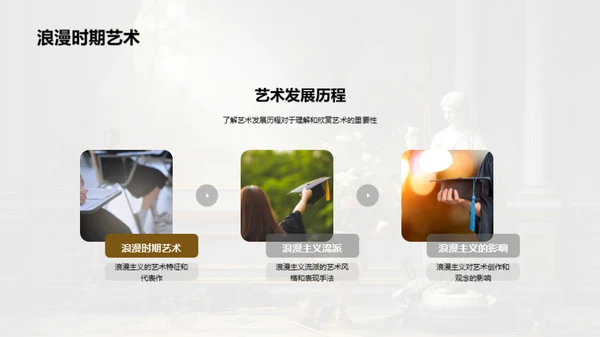 艺术史与流派解析