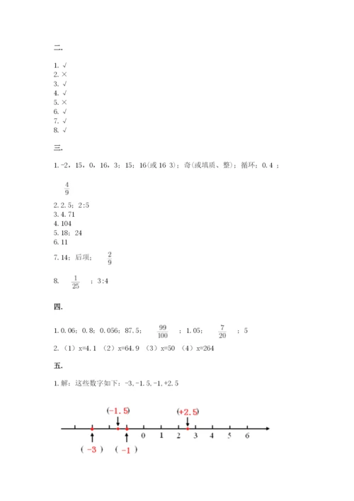 河南省平顶山市六年级下册数学期末测试卷精品（完整版）.docx