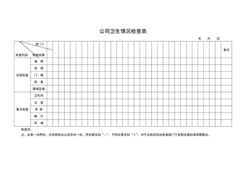 公司卫生情况检查表word表格模板