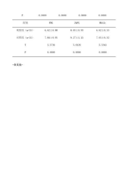 试析临床护理路径在糖尿病患者中护理满意度研究.docx