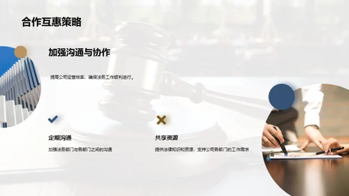 法务部门年度盘点