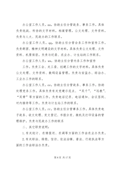 党政办公室分工.docx