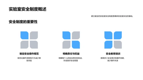 全面提升实验室安全