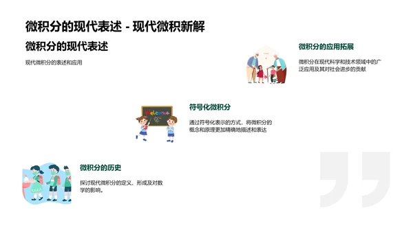 微积分应用探索PPT模板