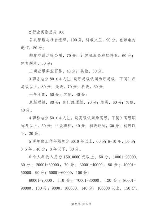 信用评分卡介绍_1 (3).docx