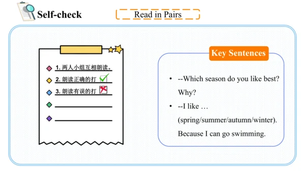 Unit 2 My favourite season Part B Rend and write课件