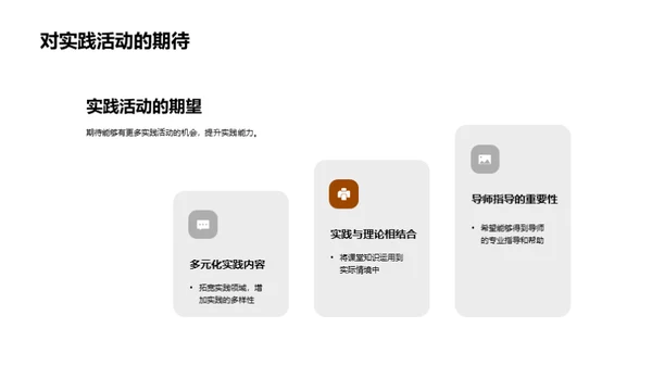 实践力量：经验与成长