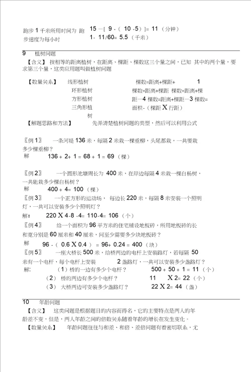 小学典型应用题类型汇总答案