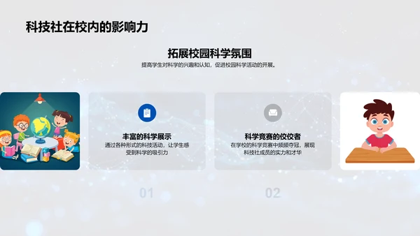 科技社活动总览PPT模板