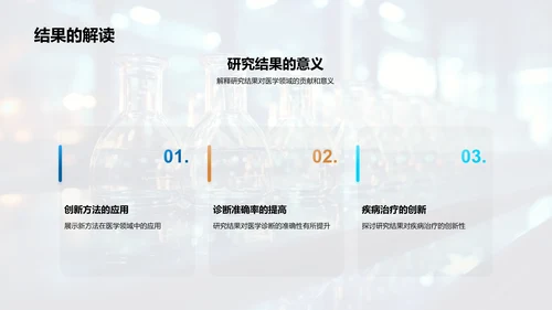 医学研究方法与成果