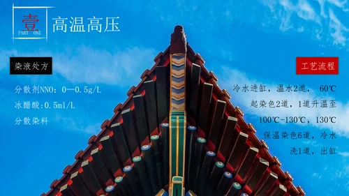 中国故宫纺织教学通用PPT课件
