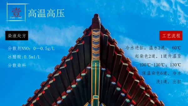 中国故宫纺织教学通用PPT课件