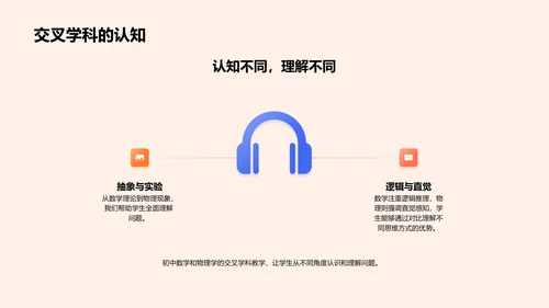 初中数理融合教学PPT模板
