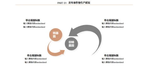 农作物粮食农村现代化通用PPT模板