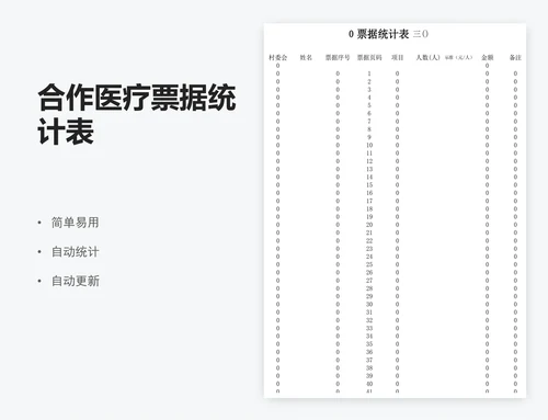 合作医疗票据统计表