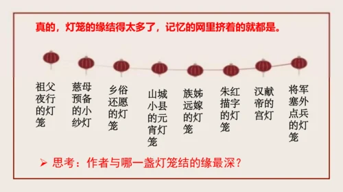 4《灯笼》（教学课件）(共26张PPT)