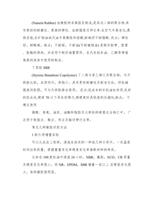天然橡胶论文.docx