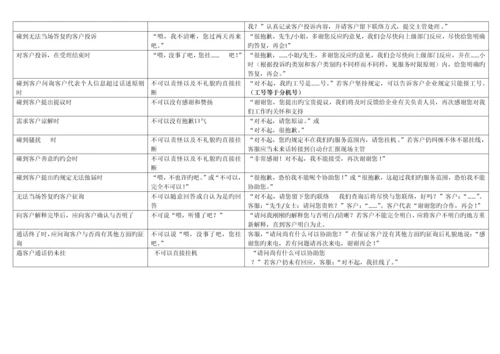 客服热线使用管理规定.docx