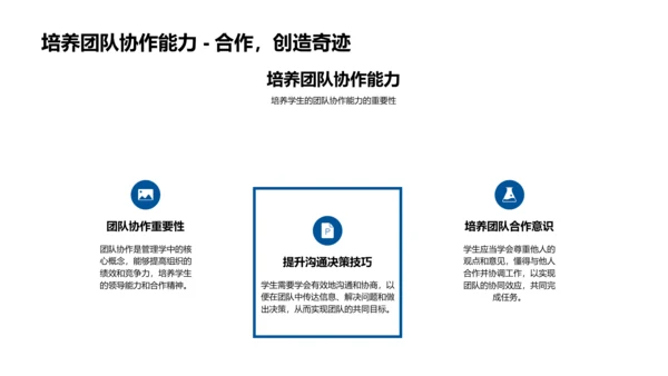 管理学讲座全解