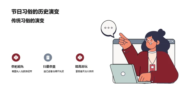 清明节：沿革与创新