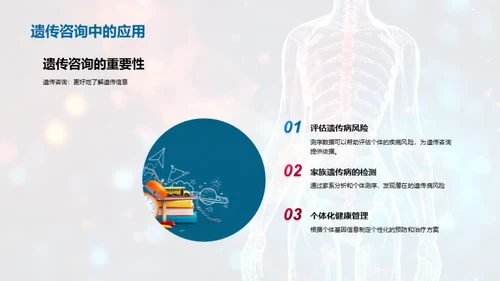 DNA测序与生命解密